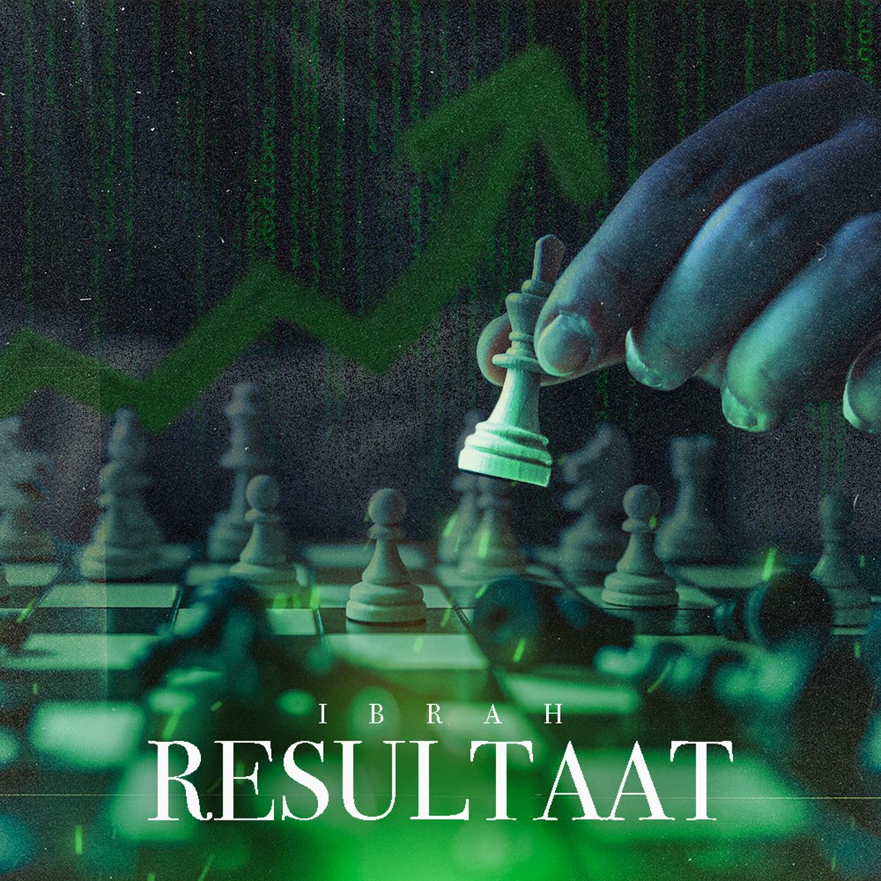 Ibrah – Resultaat